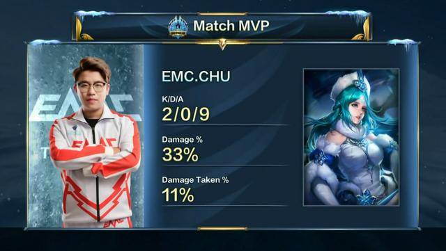 保留关键词 保留关键词