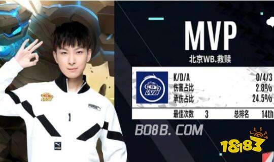 乌克兰在这 乌克兰在这