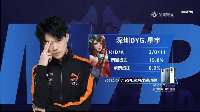 他还处于职 他还处于职