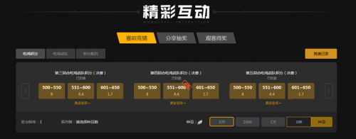 来自法国的 来自法国的