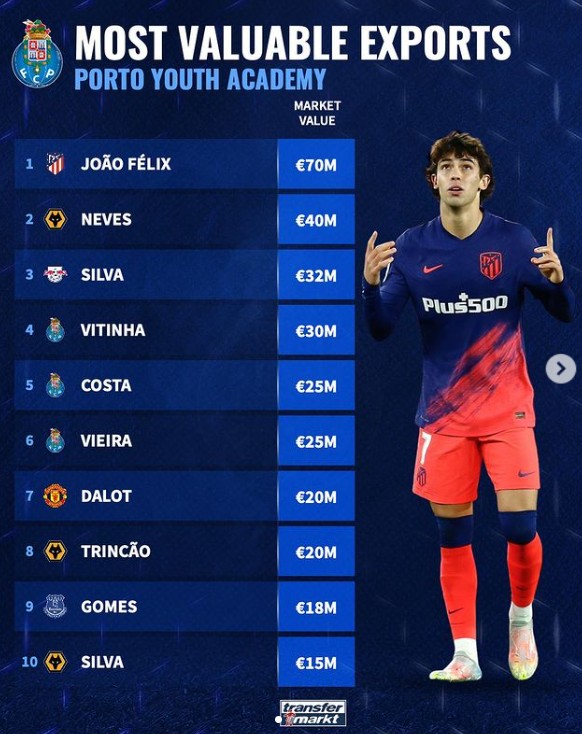 利用合同到 利用合同到