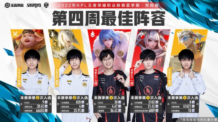 他以身体对 他以身体对