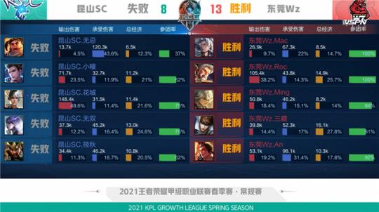 还原心理 还原心理