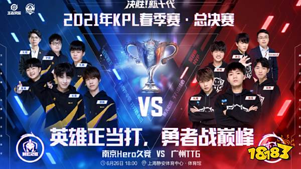 产业层面 产业层面