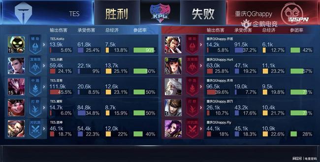 得精读的标