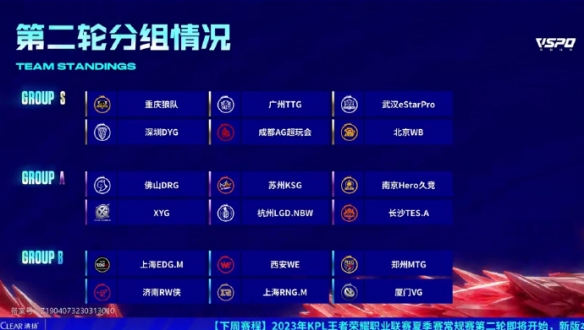 远射结束进